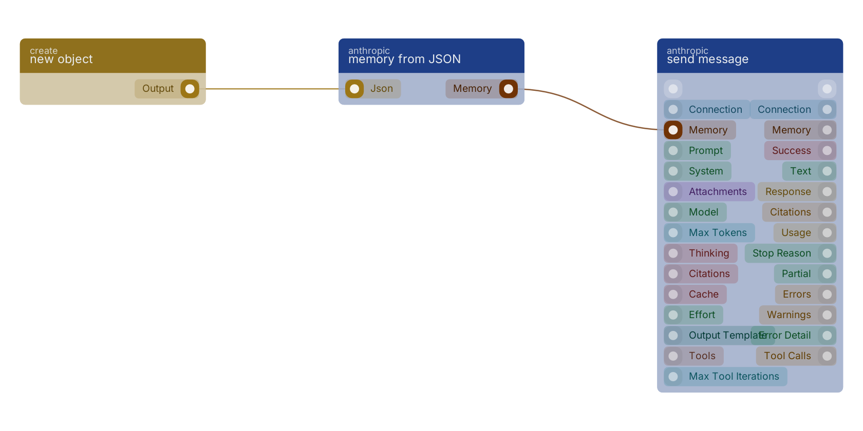 Studio canvas example for the memory from JSON block: typical wiring for memory from JSON.