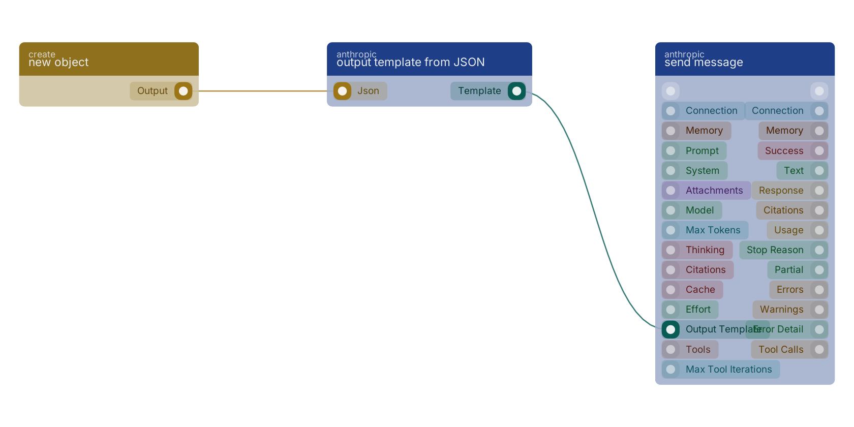 Studio canvas example for the output template from JSON block: typical wiring for output template from JSON.
