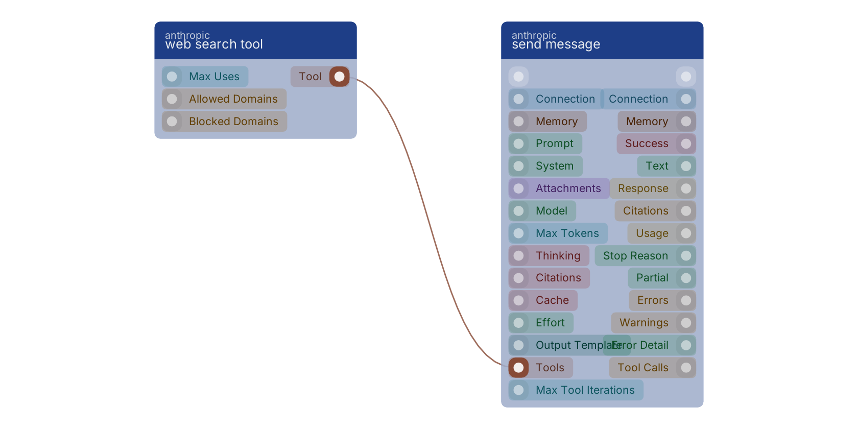 Studio canvas example for the web search tool block: typical wiring for web search tool.
