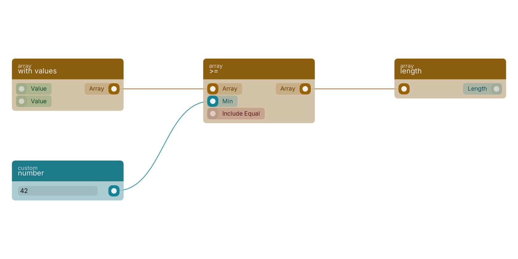 Studio canvas example for the >= block: typical wiring for >=.