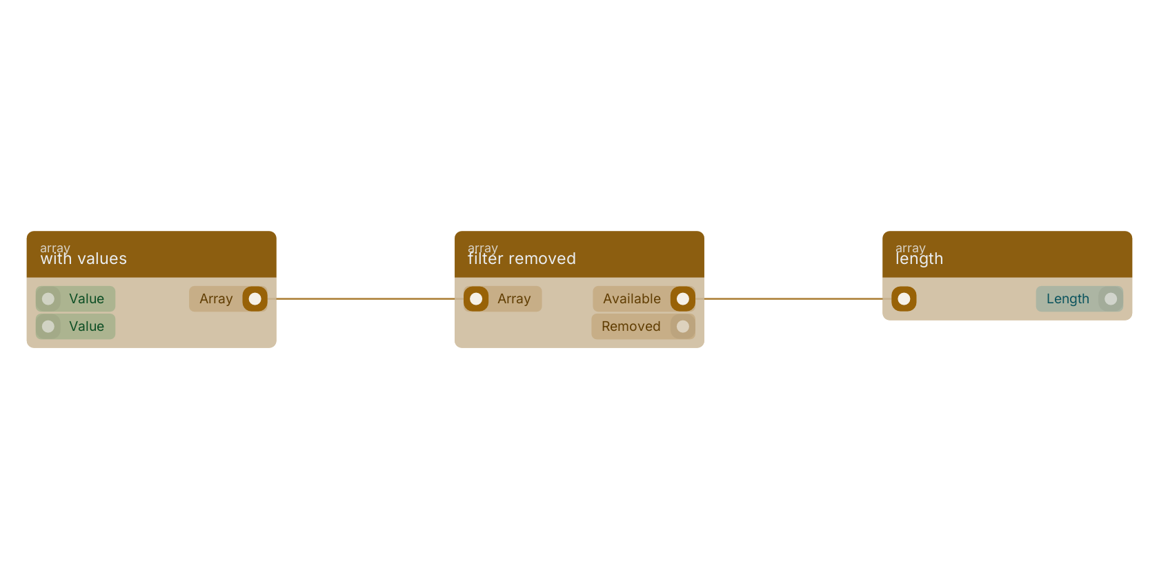 Studio canvas example for the filter removed block: typical wiring for filter removed.