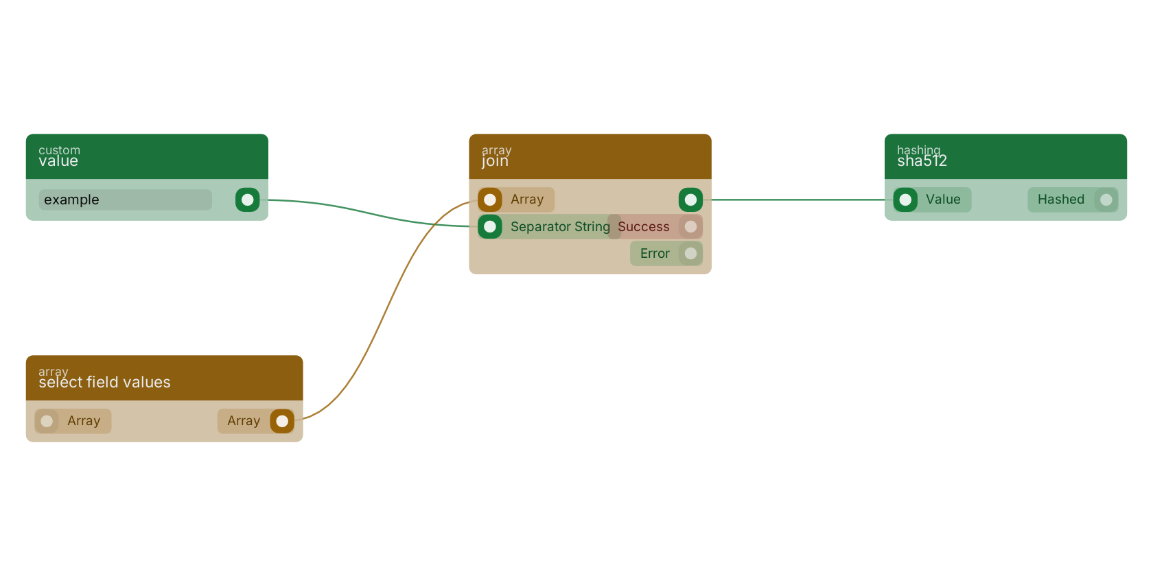 Studio canvas example for the join block: typical wiring for join.
