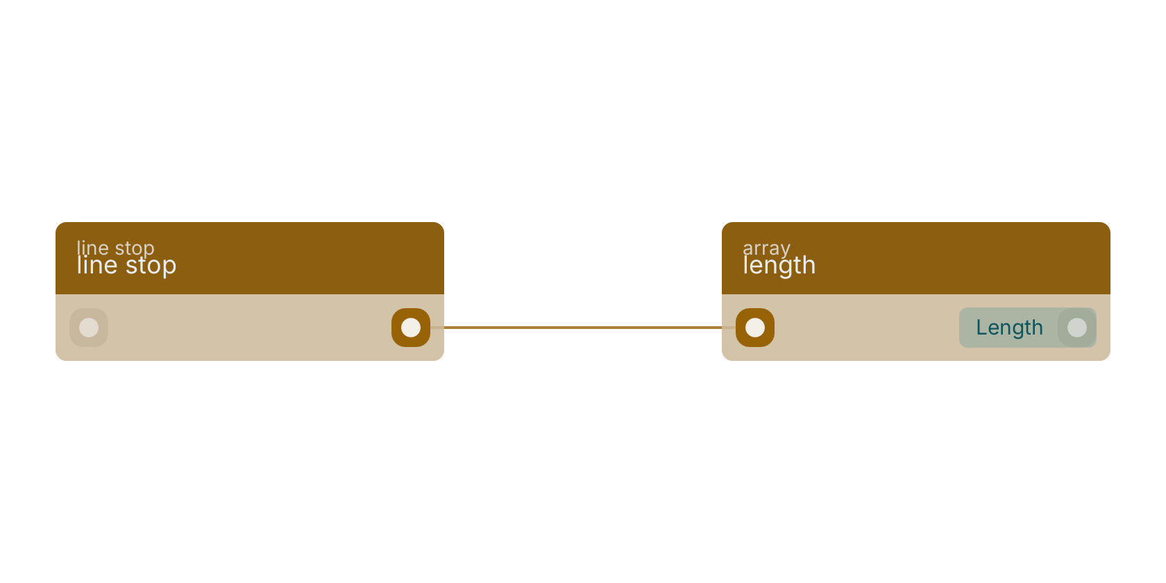 Studio canvas example for the line stop block: typical wiring for line stop.