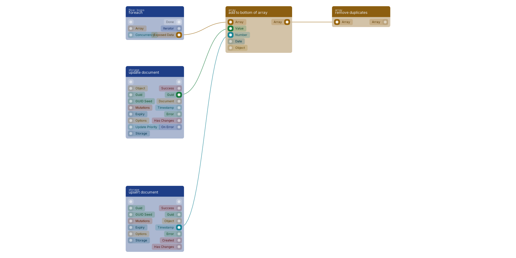 Studio canvas example for the add to bottom of array block: typical wiring for add to bottom of array.