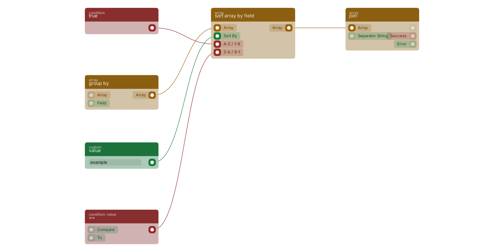Studio canvas example for the sort array by field block: typical wiring for sort array by field.