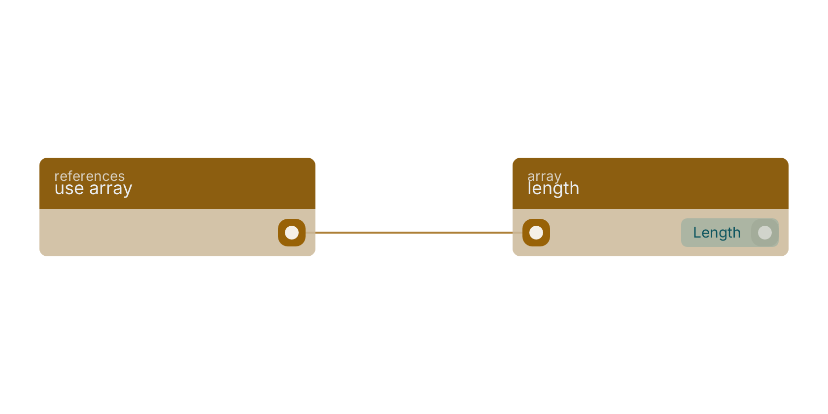 Studio canvas example for the use array block: typical wiring for use array.