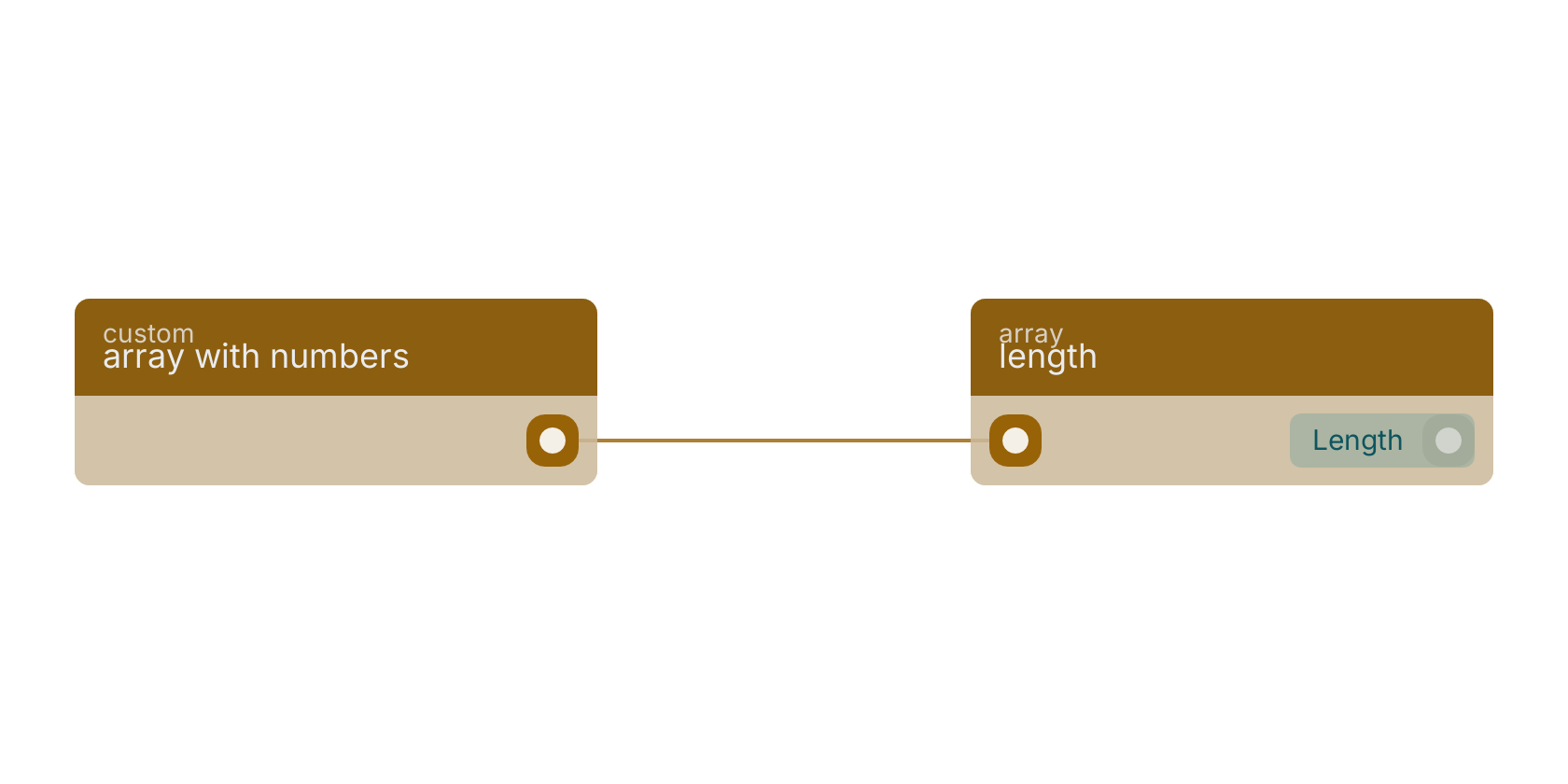 Studio canvas example for the array with numbers block: typical wiring for array with numbers.