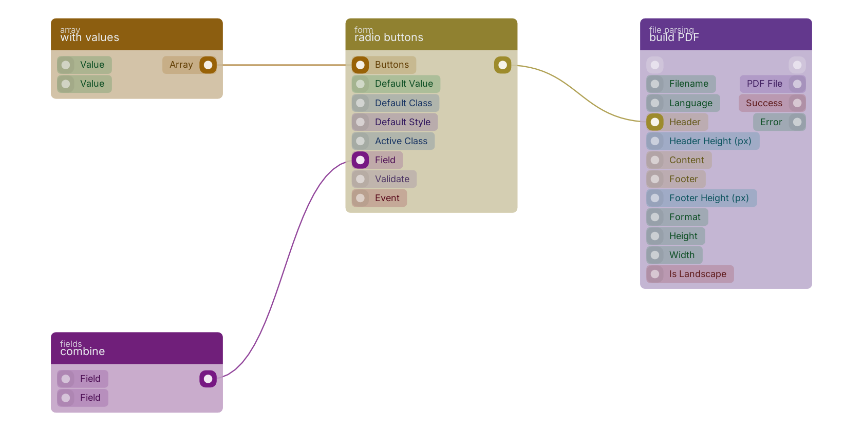 Studio canvas example for the radio buttons block: typical wiring for radio buttons.