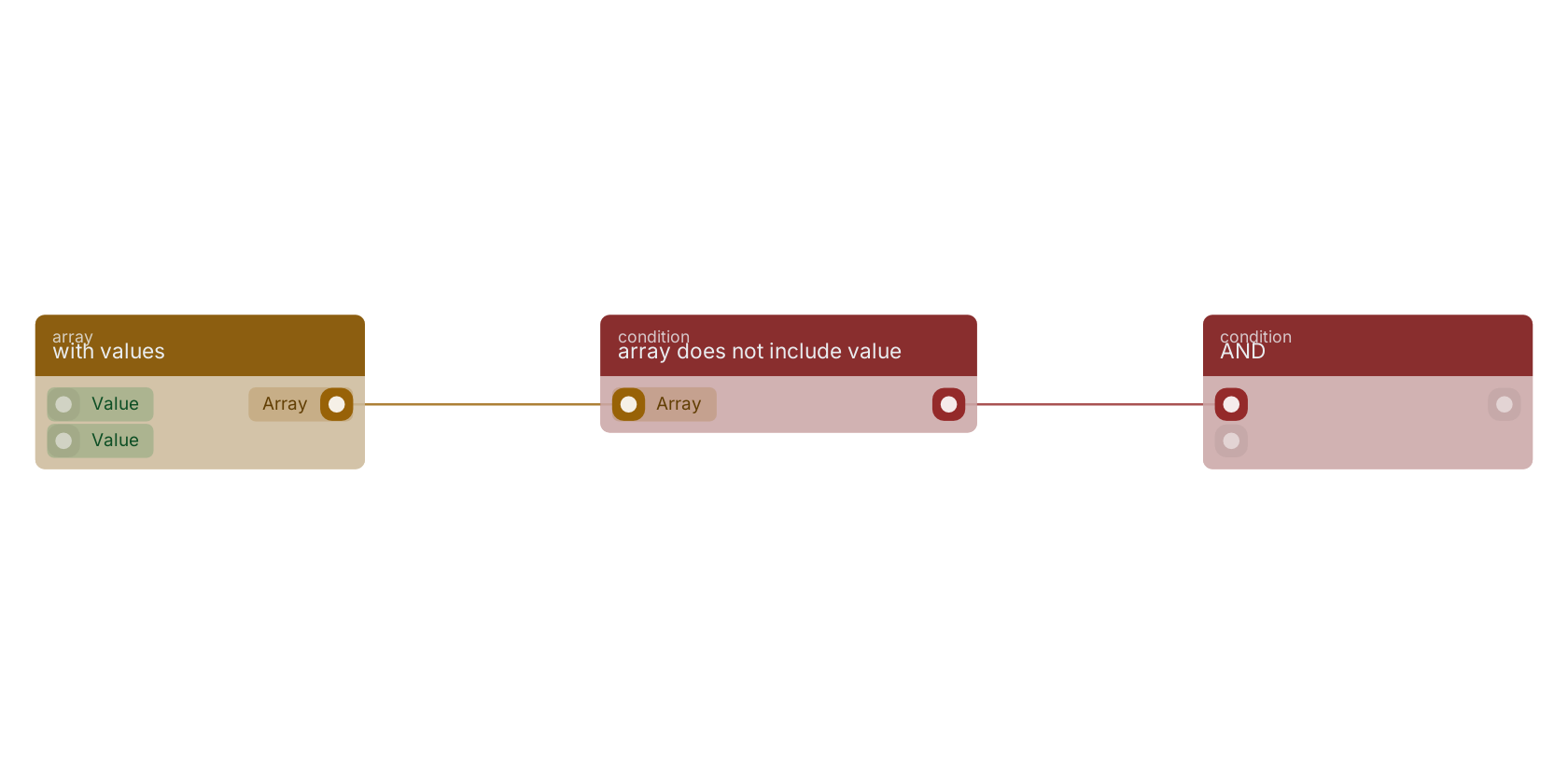 Studio canvas example for the array does not include value block: typical wiring for array does not include value.