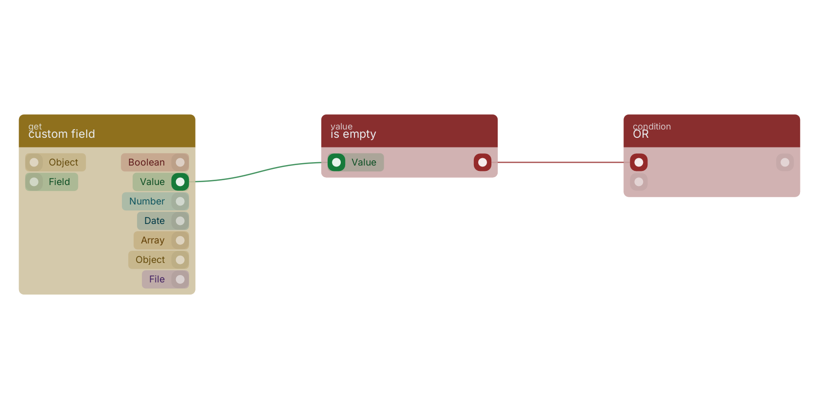 Studio canvas example for the is empty block: typical wiring for is empty.