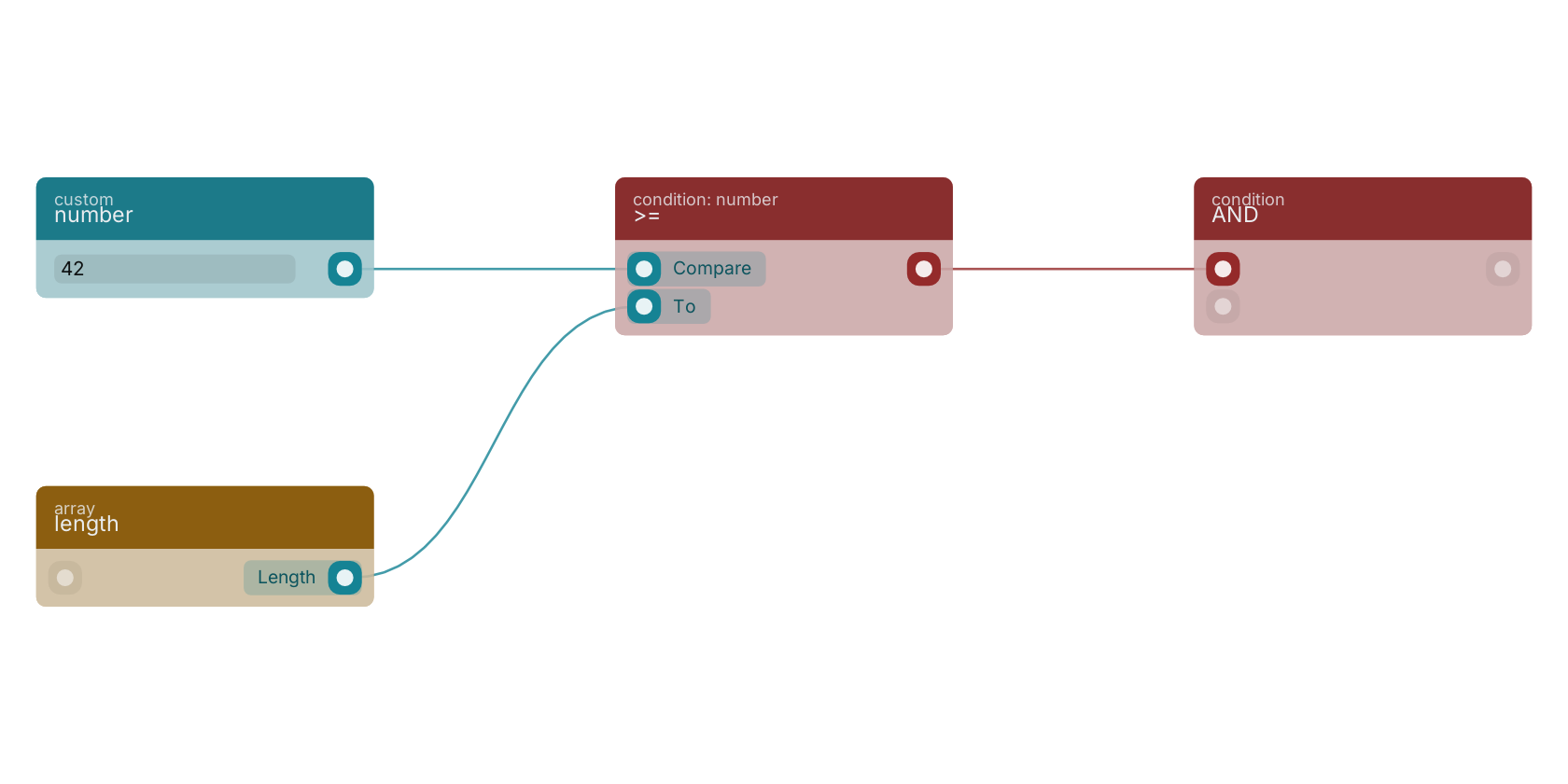 Studio canvas example for the >= block: typical wiring for >=.