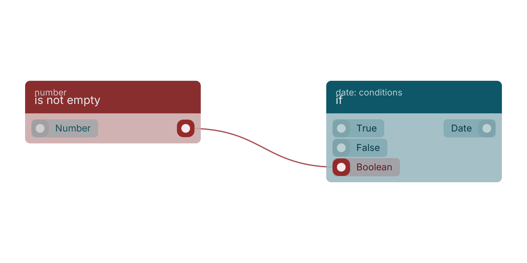 Studio canvas example for the is not empty block: typical wiring for is not empty.