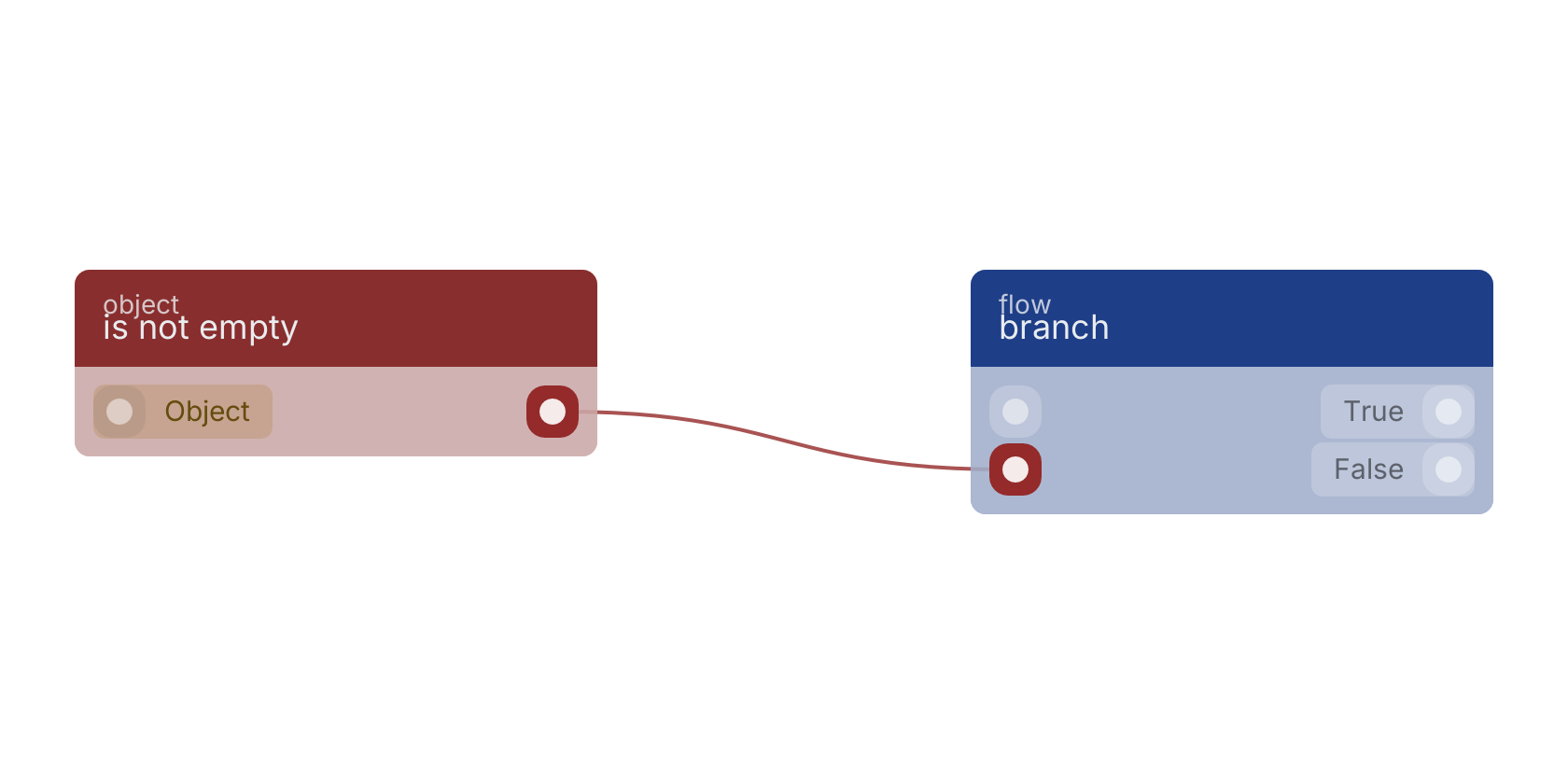Studio canvas example for the is not empty block: typical wiring for is not empty.
