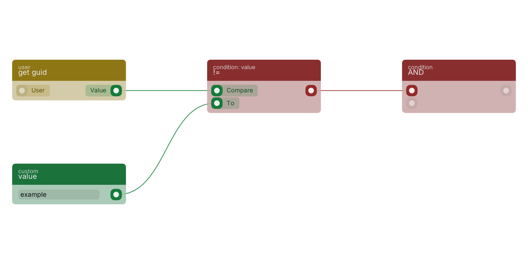 Studio canvas example for the != block: typical wiring for !=.