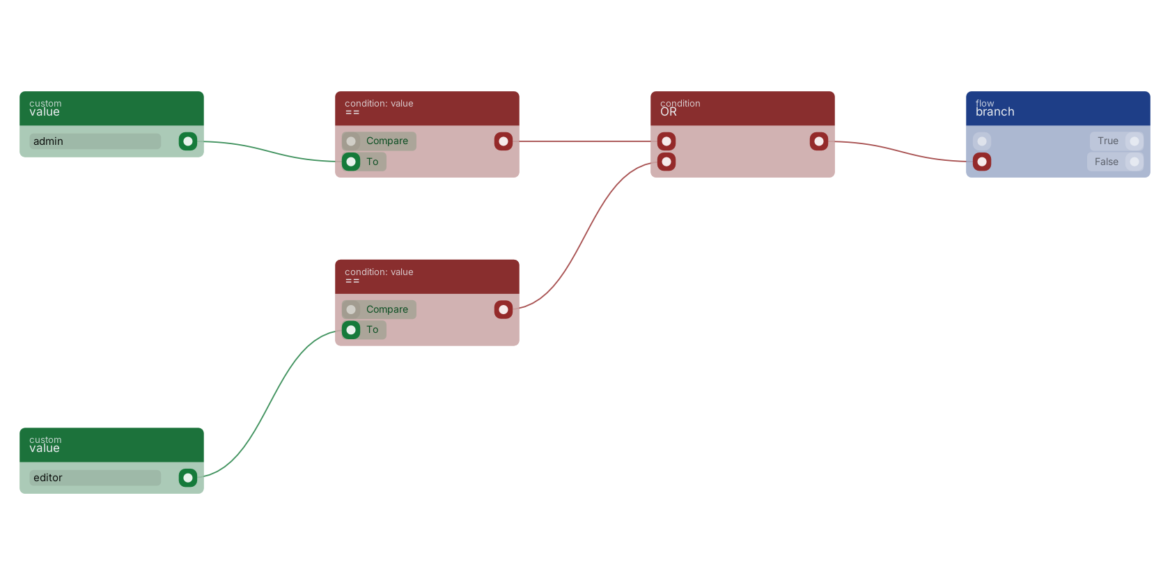 Studio canvas example for the OR block: two checks combined with OR.