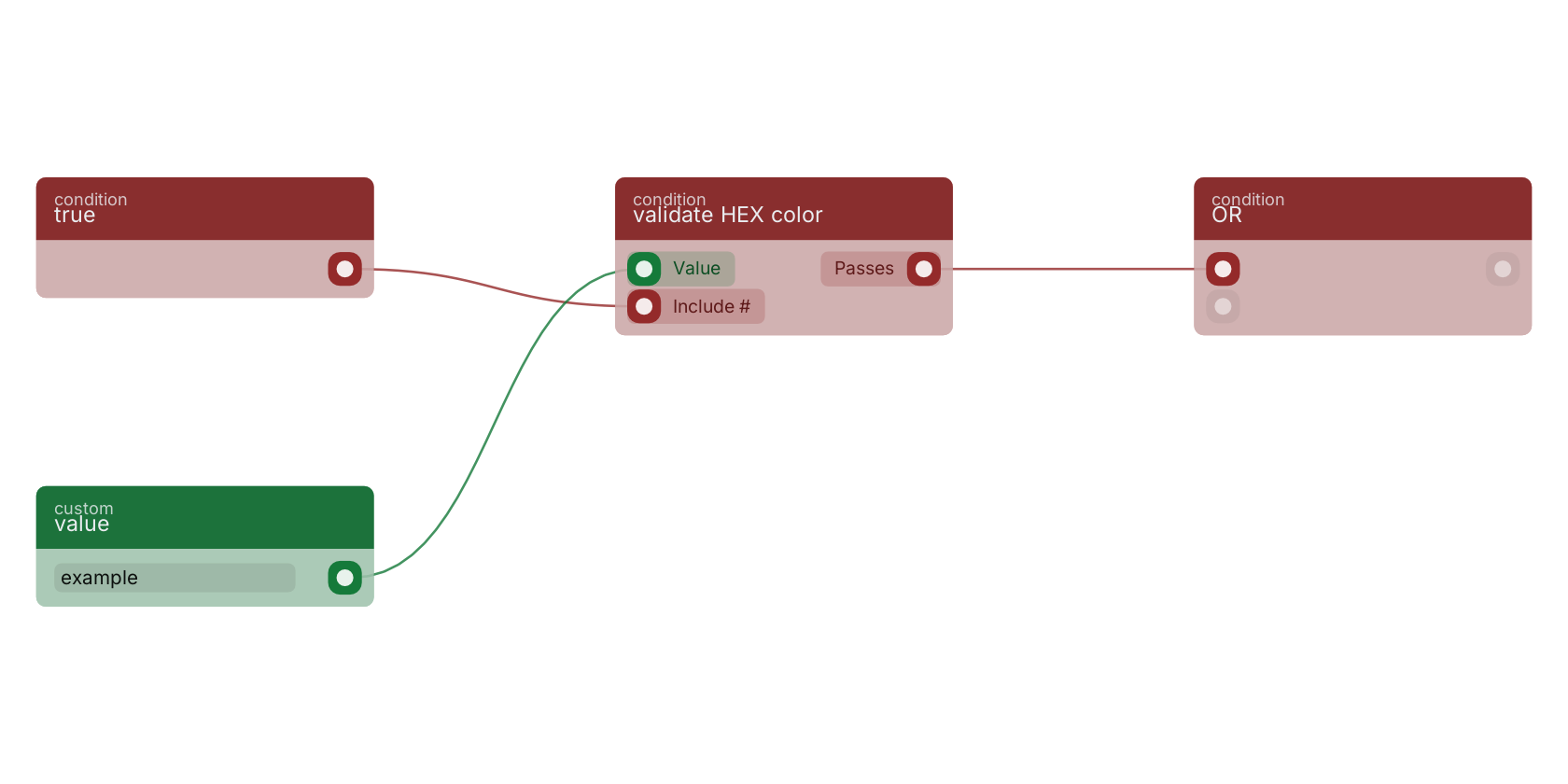 Studio canvas example for the validate HEX color block: typical wiring for validate HEX color.