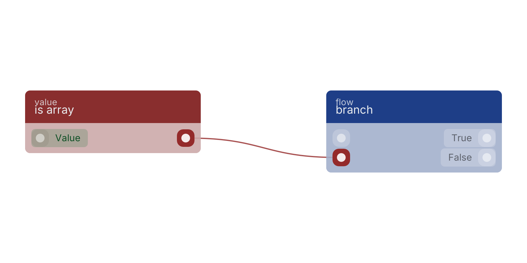 Studio canvas example for the is array block: typical wiring for is array.