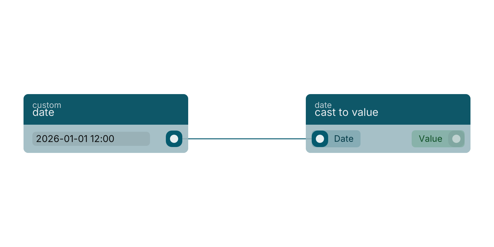 Studio canvas example for the date block: typical wiring for date.