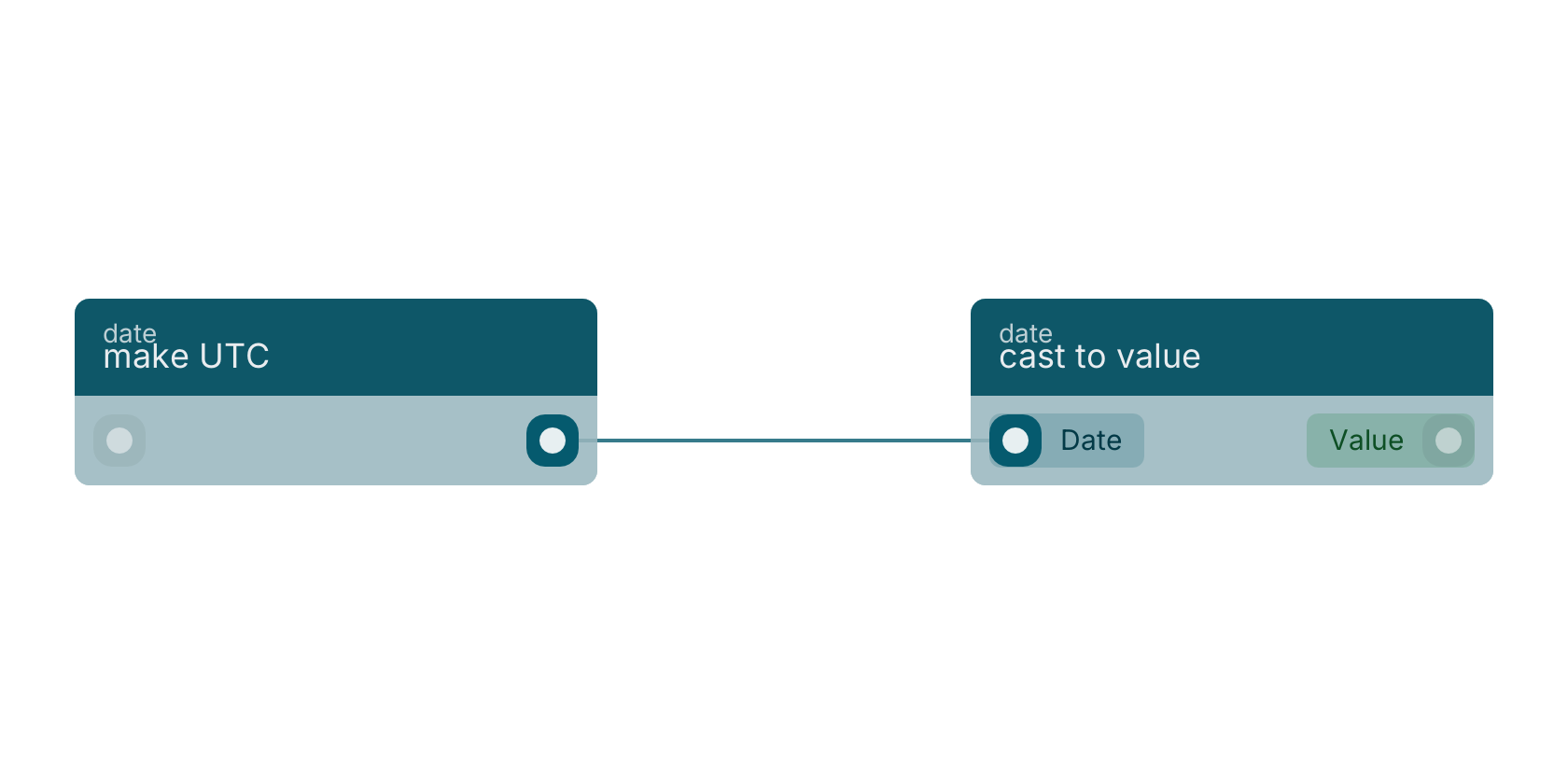 Studio canvas example for the make UTC block: typical wiring for make UTC.