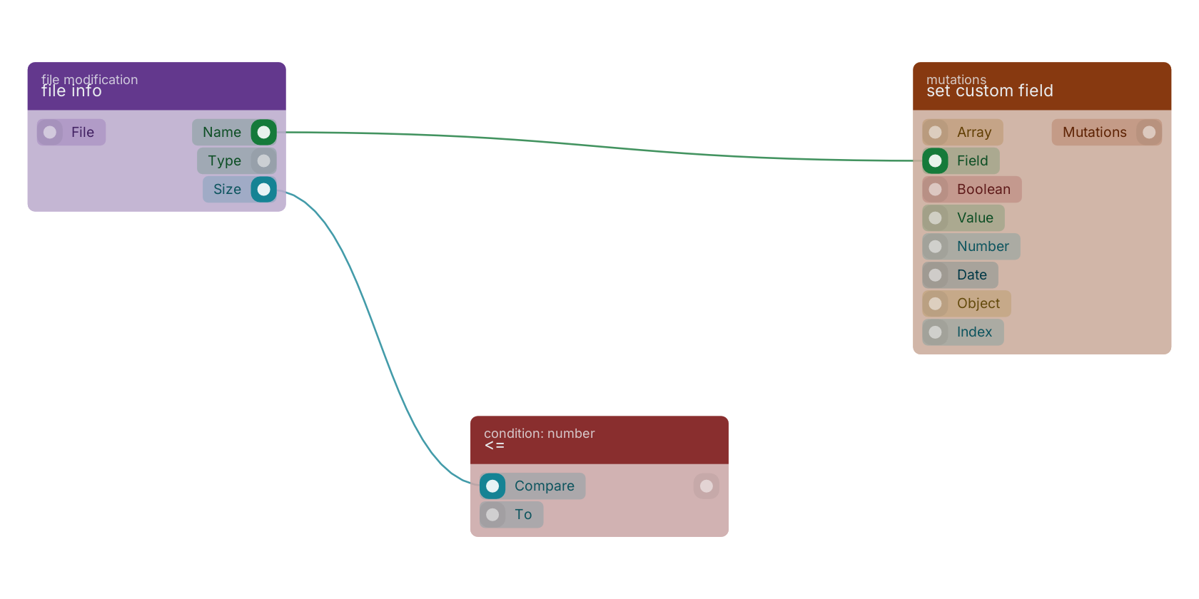 Studio canvas example for the file info block: typical wiring for file info.