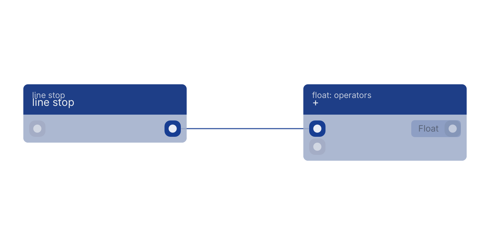 Studio canvas example for the line stop block: typical wiring for line stop.