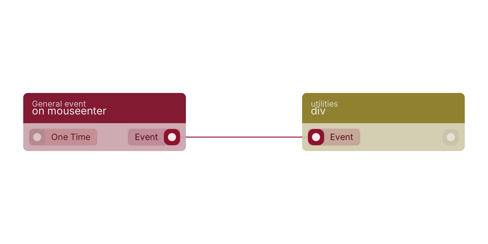 Studio canvas example for the on mouseenter block: typical wiring for on mouseenter.