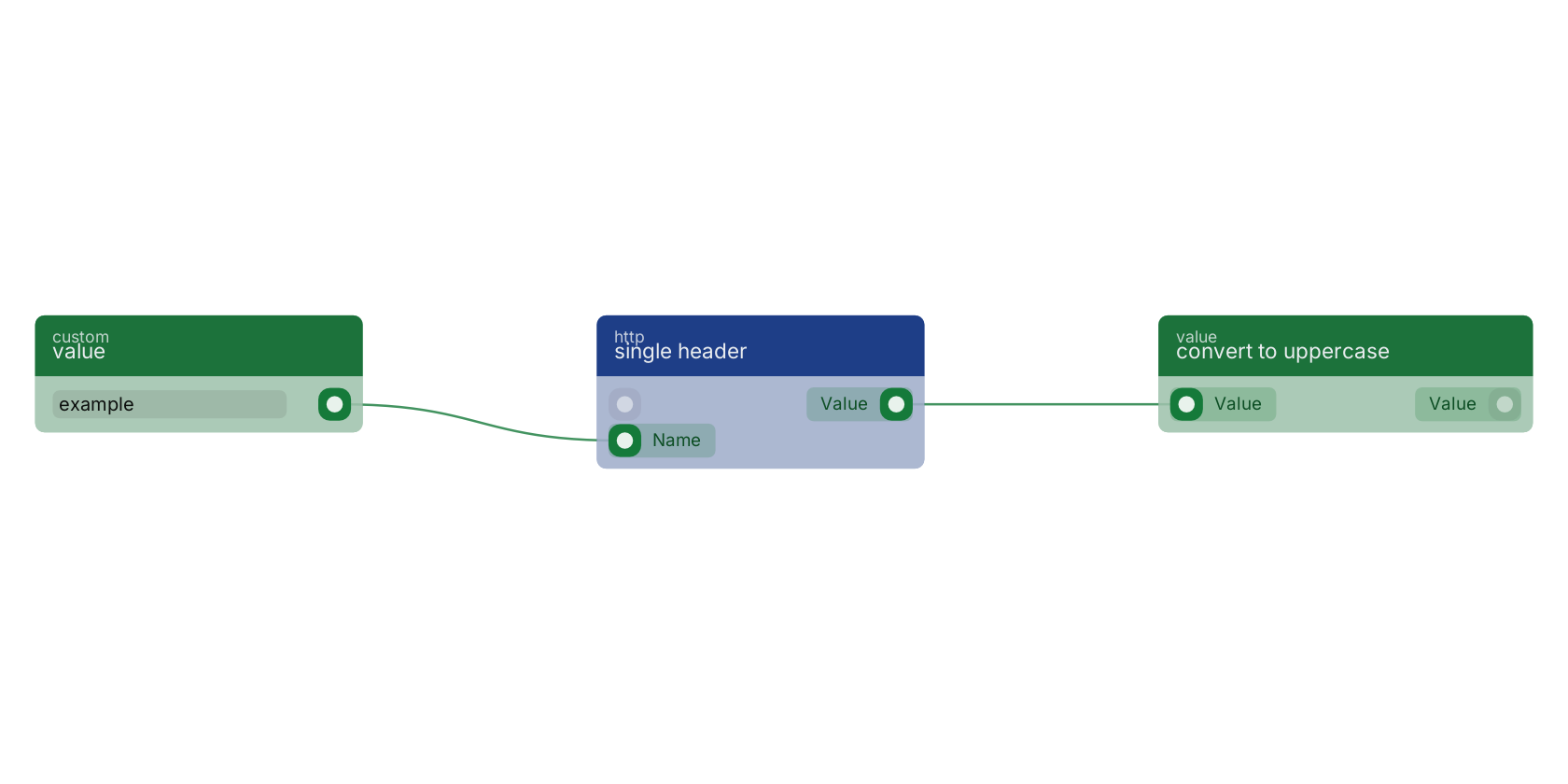 Studio canvas example for the single header block: typical wiring for single header.