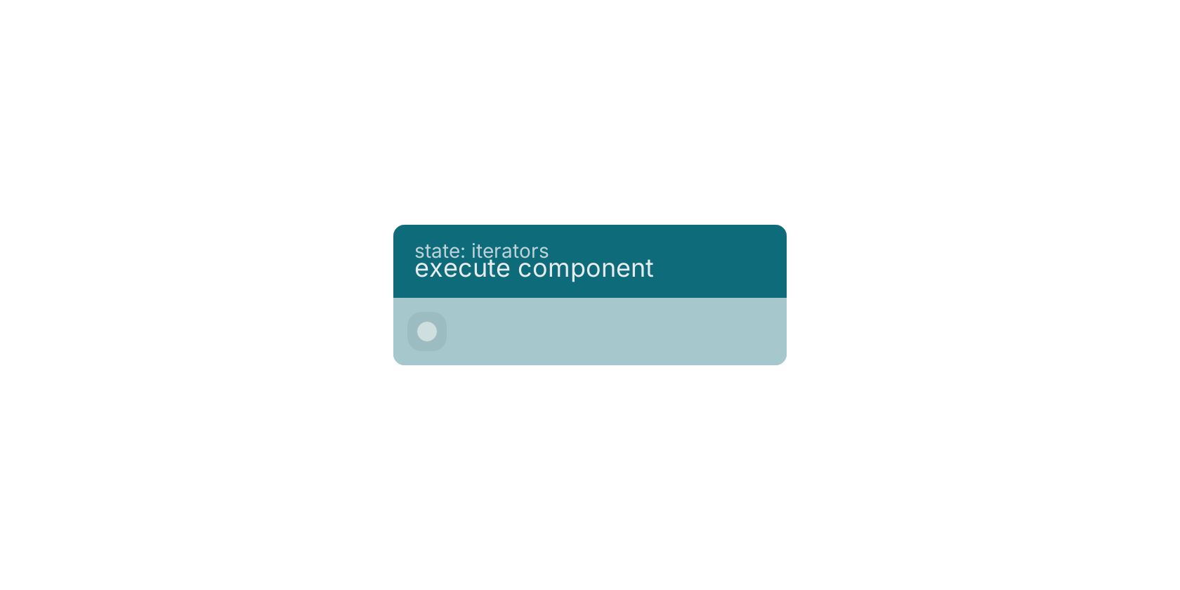 Studio canvas example for the execute component block: typical wiring for execute component.
