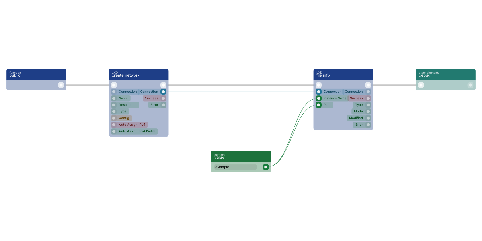 Studio canvas example for the file info block: typical wiring for file info.