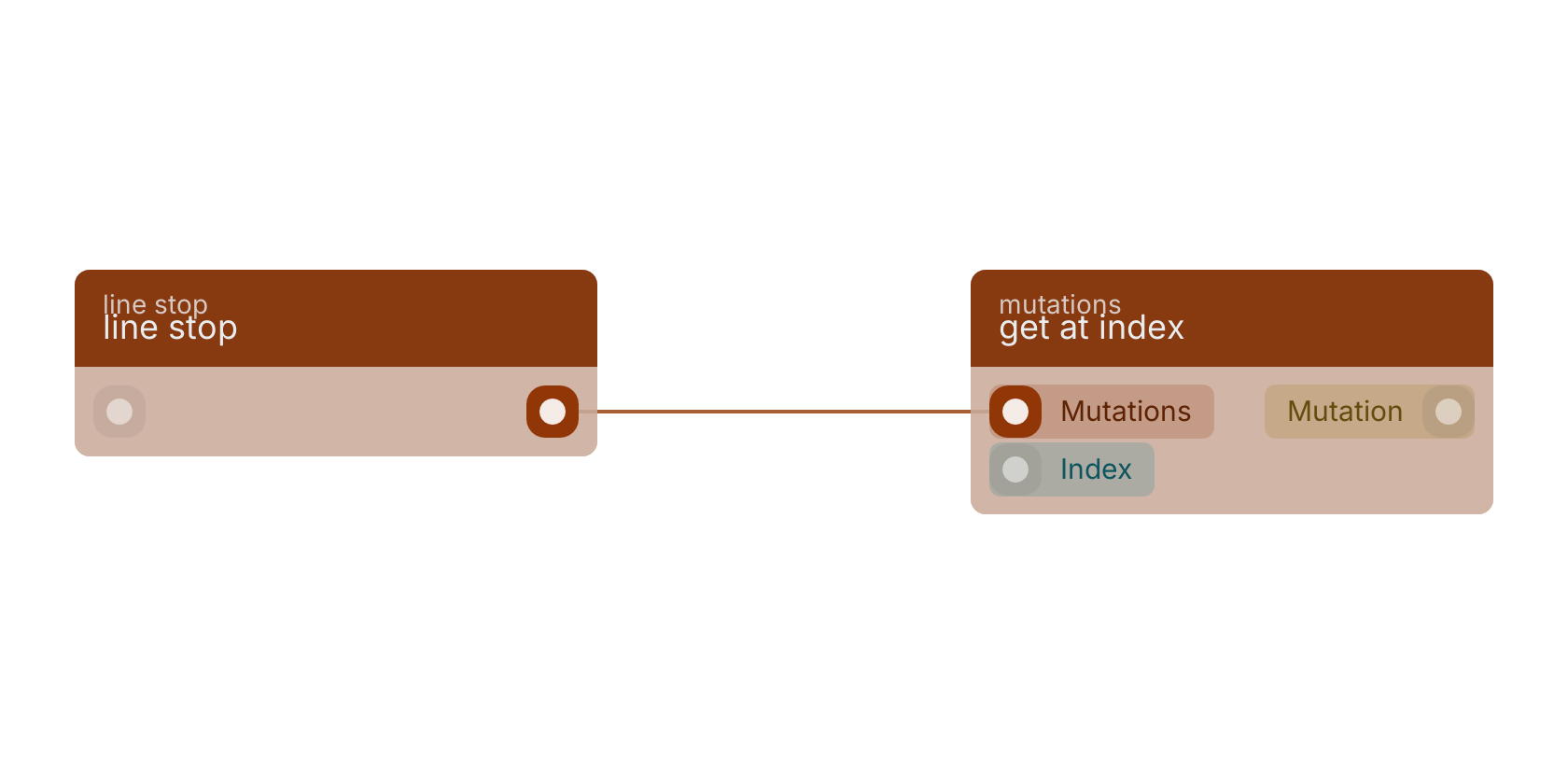 Studio canvas example for the line stop block: typical wiring for line stop.