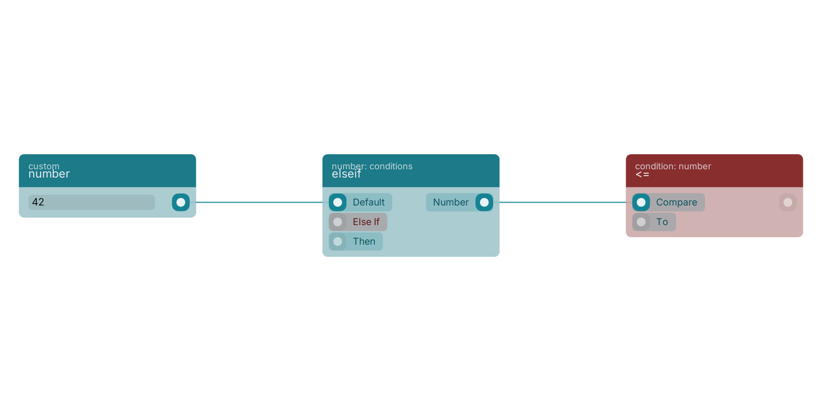Studio canvas example for the elseif block: typical wiring for elseif.