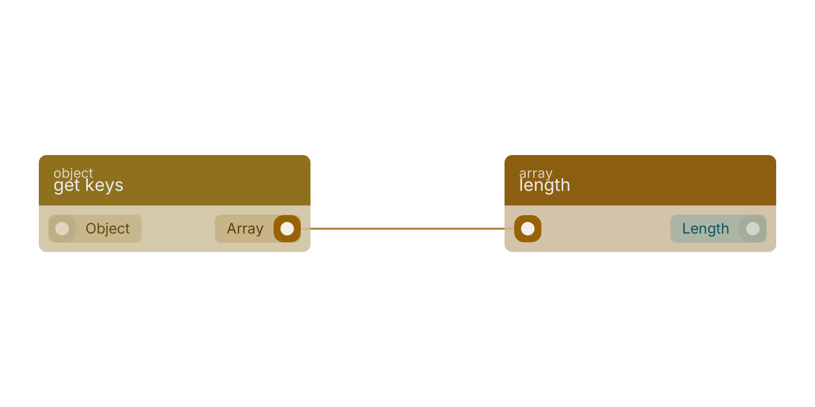 Studio canvas example for the get keys block: typical wiring for get keys.