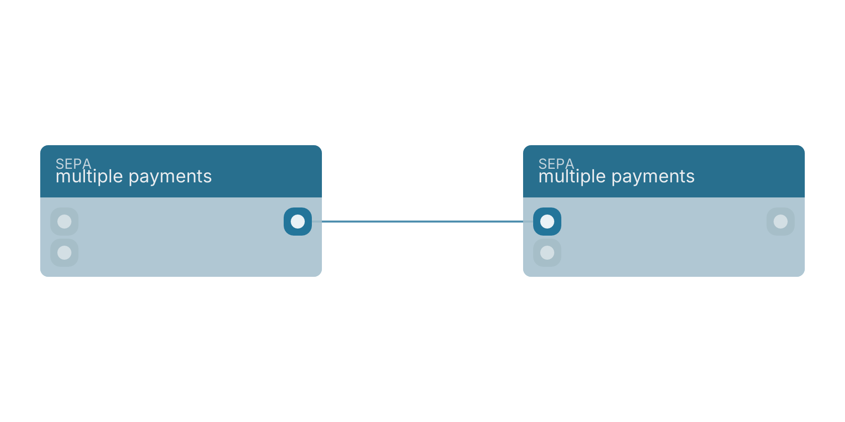 Studio canvas example for the multiple payments block: typical wiring for multiple payments.