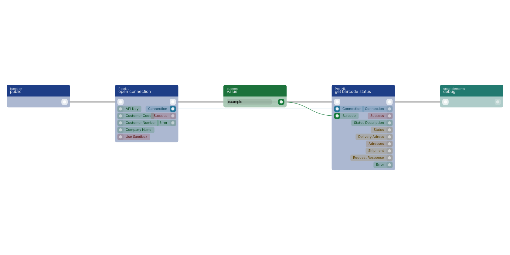 Studio canvas example for the get barcode status block: typical wiring for get barcode status.
