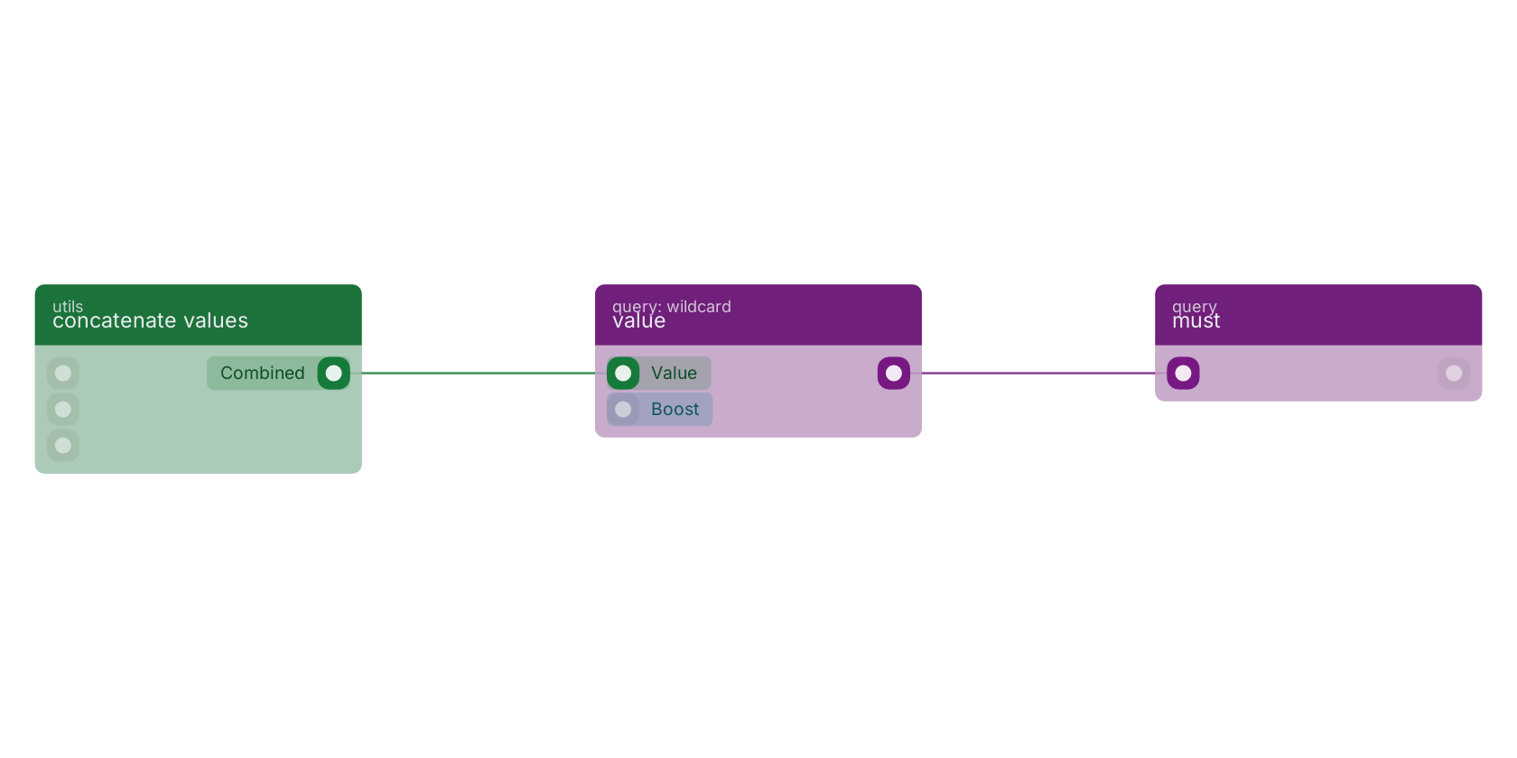 Studio canvas example for the value block: typical wiring for value.