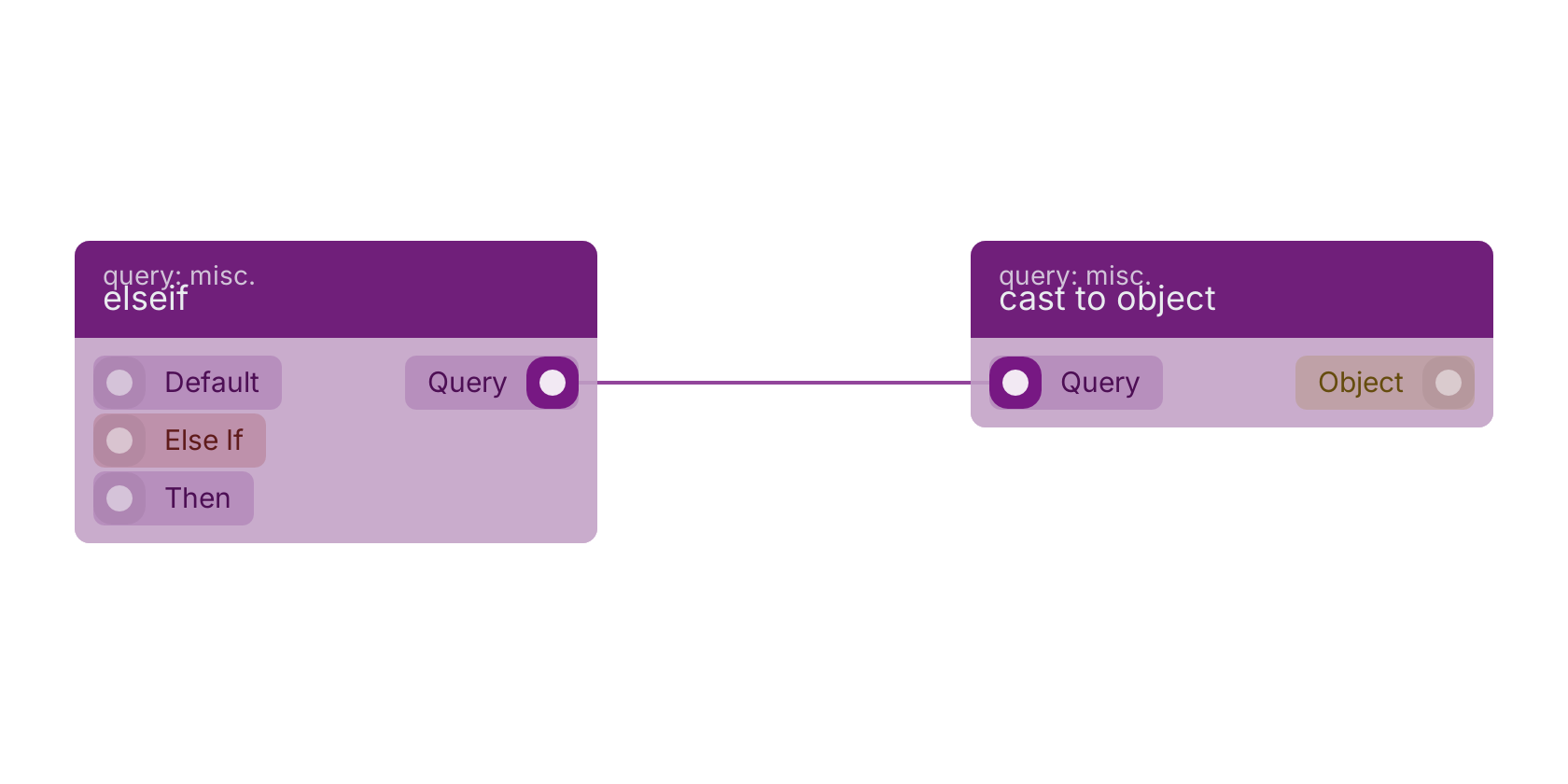 Studio canvas example for the elseif block: typical wiring for elseif.