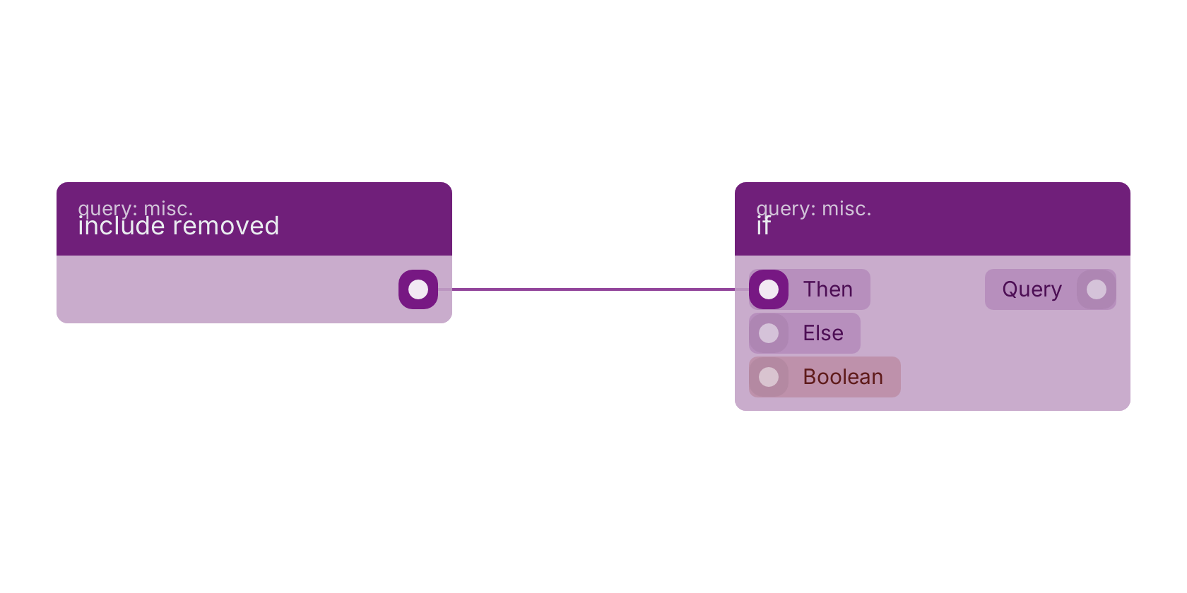 Studio canvas example for the include removed block: typical wiring for include removed.