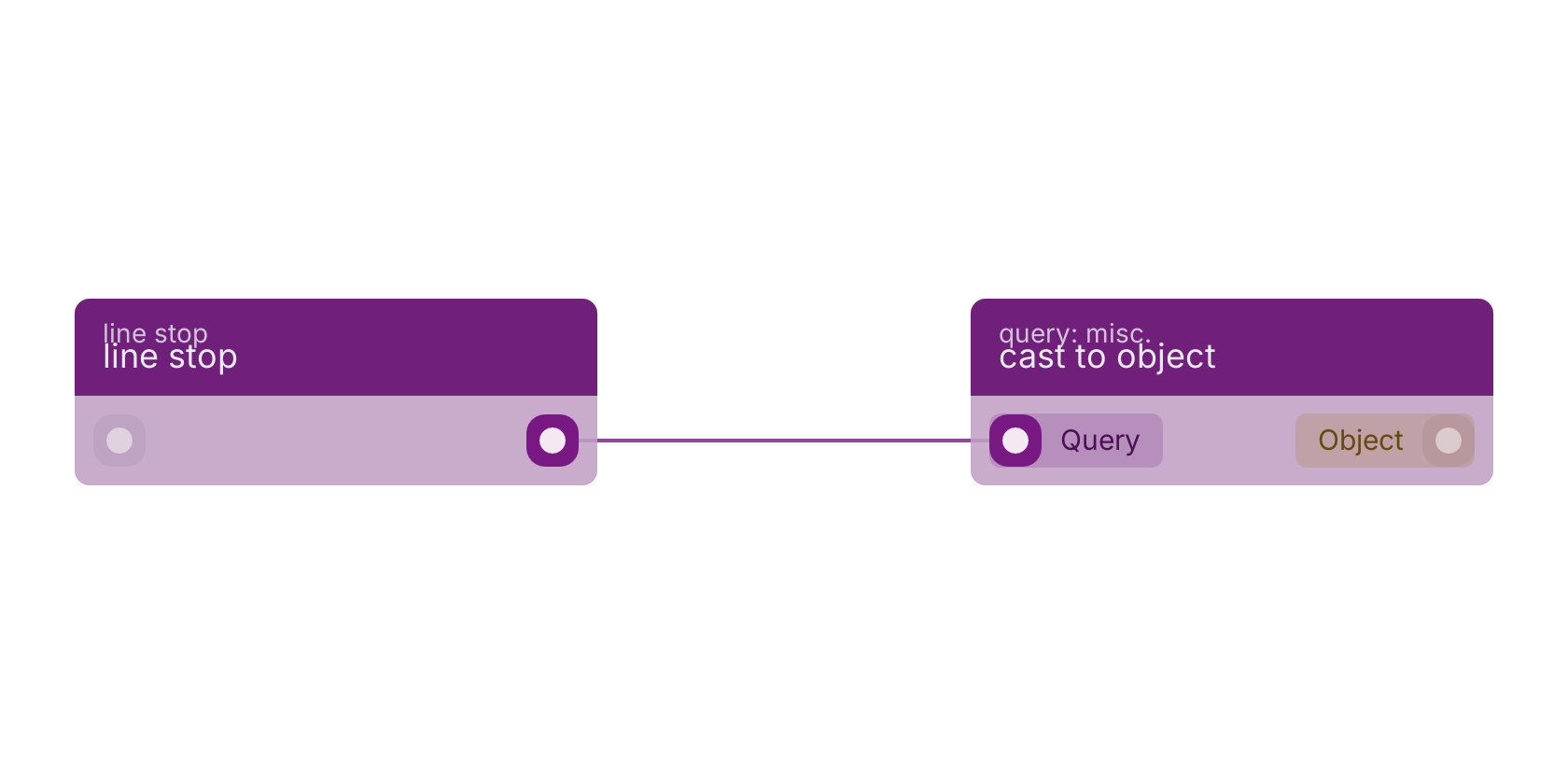 Studio canvas example for the line stop block: typical wiring for line stop.