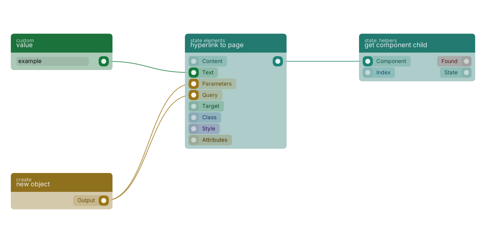Studio canvas example for the hyperlink to page block: typical wiring for hyperlink to page.