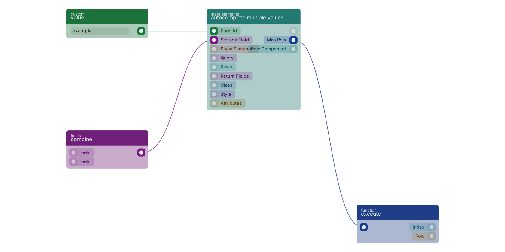 Studio canvas example for the autocomplete multiple values block: typical wiring for autocomplete multiple values.