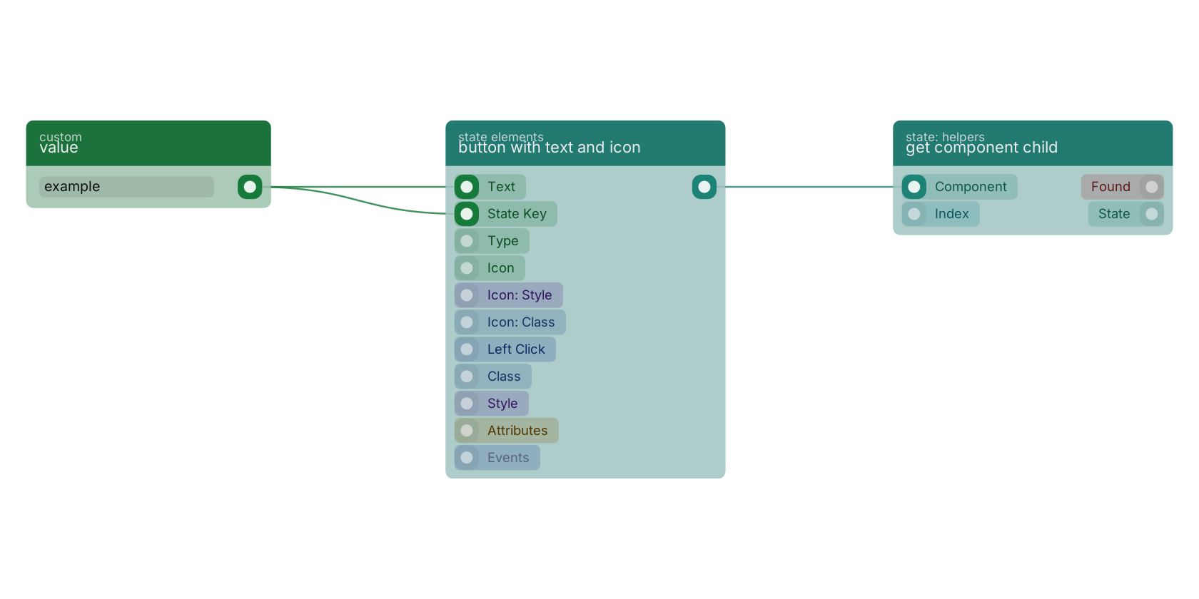 Studio canvas example for the button with text and icon block: typical wiring for button with text and icon.