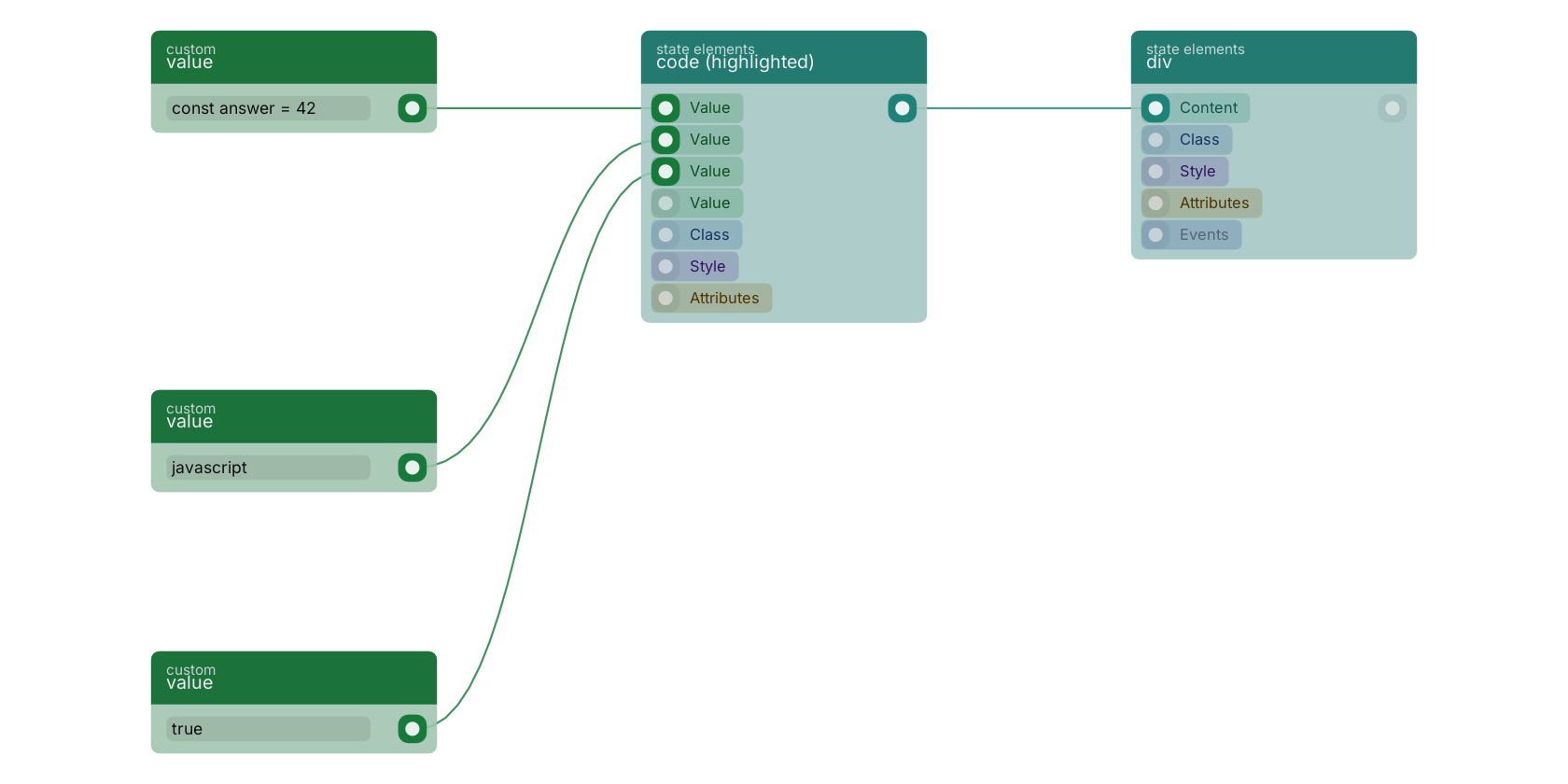Studio canvas example for the code (highlighted) block: rendering code on a page.