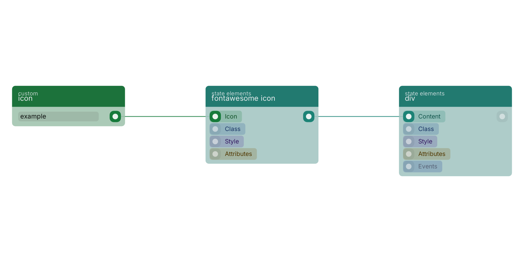 Studio canvas example for the fontawesome icon block: typical wiring for fontawesome icon.