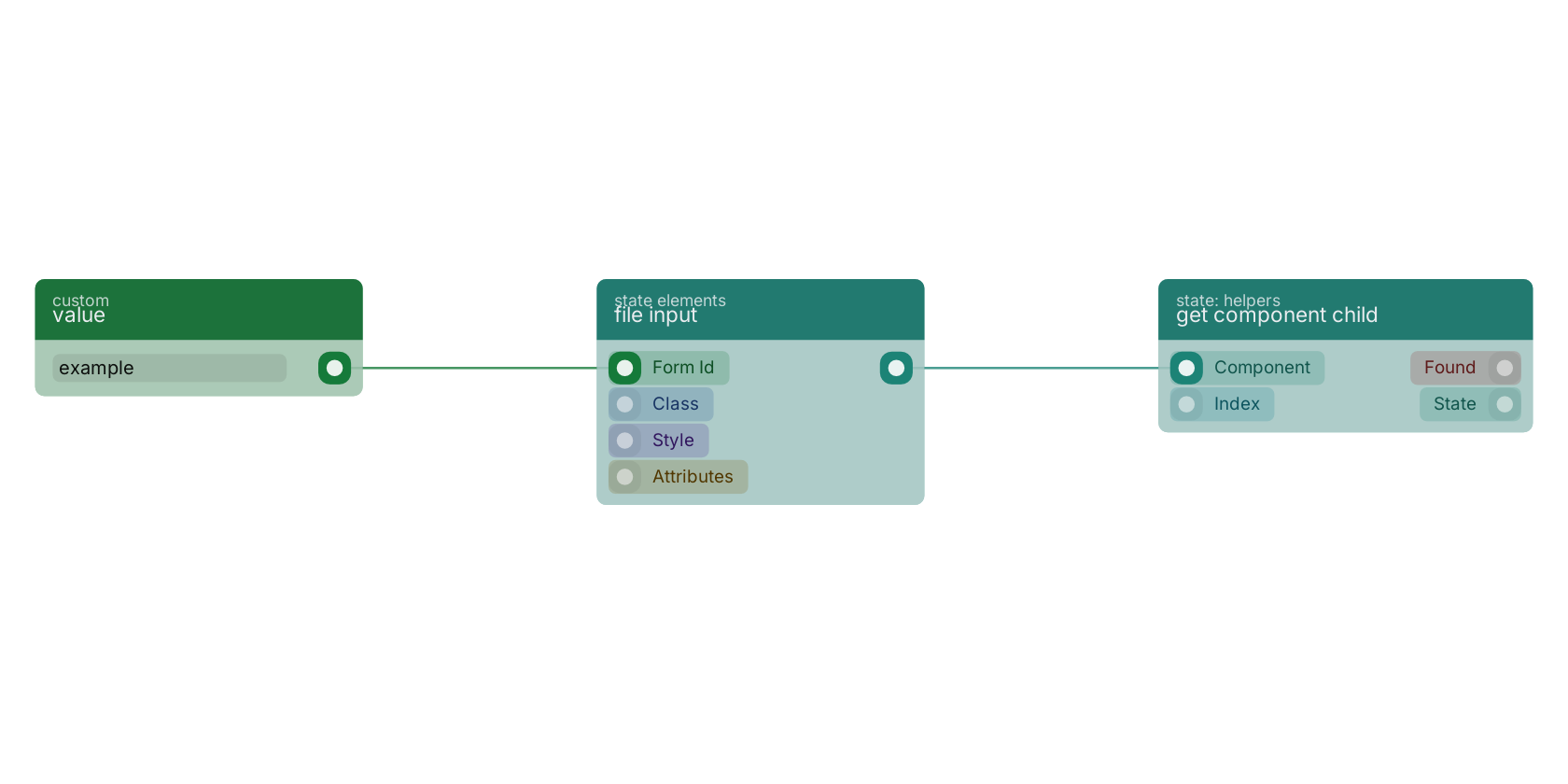 Studio canvas example for the file input block: typical wiring for file input.