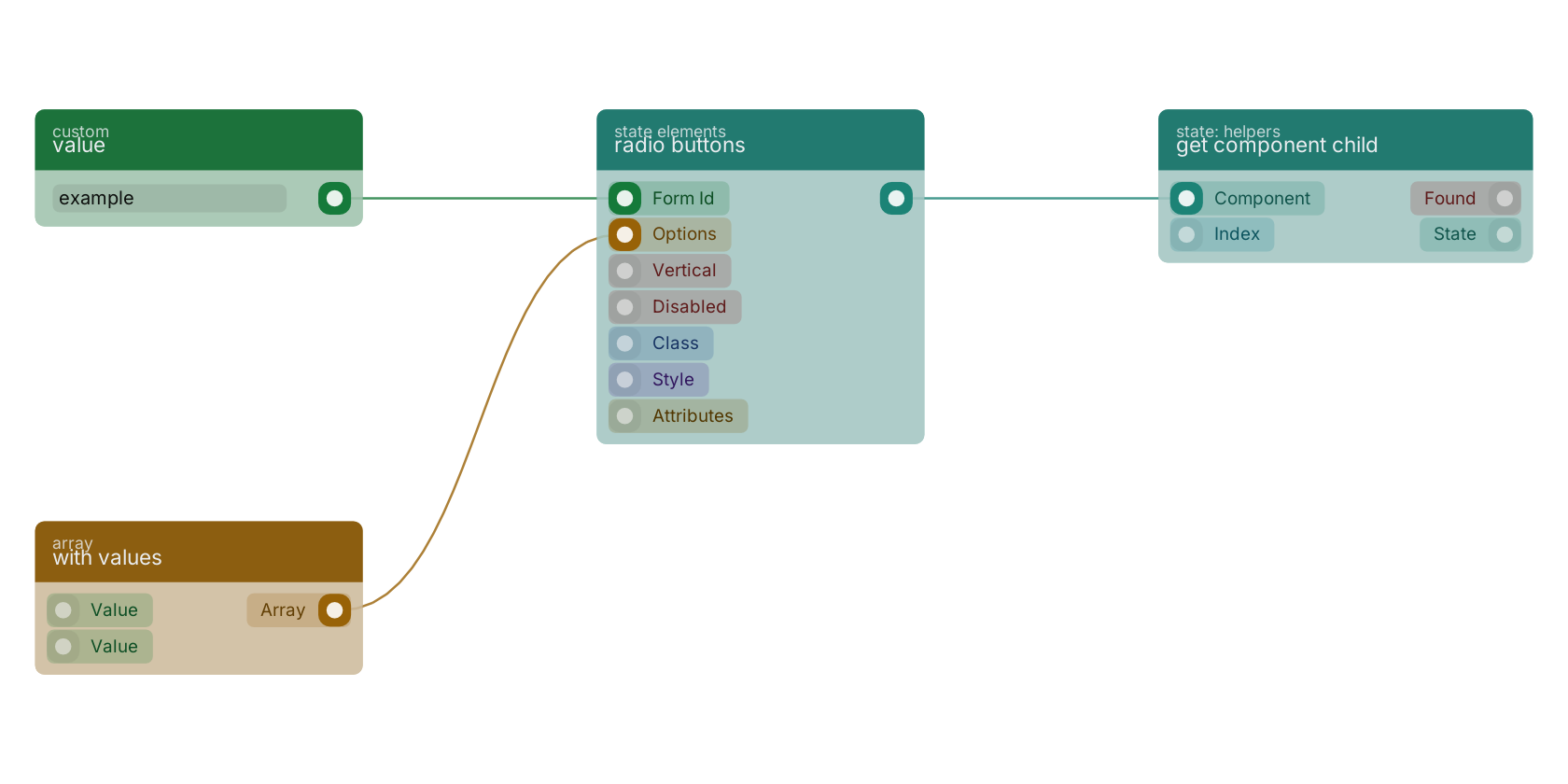 Studio canvas example for the radio buttons block: typical wiring for radio buttons.