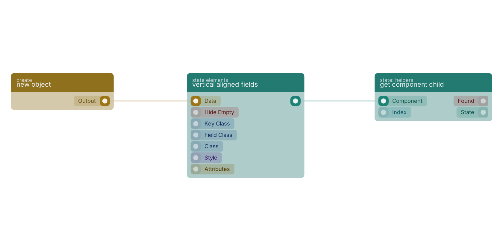 Studio canvas example for the vertical aligned fields block: typical wiring for vertical aligned fields.