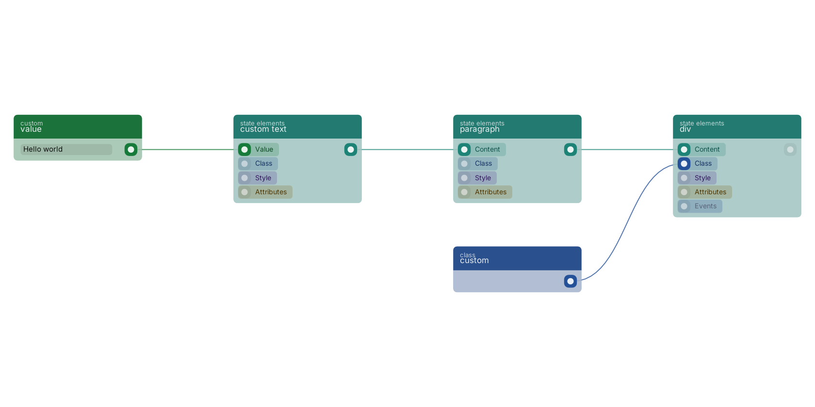 Studio canvas example for the custom block: styling an element with a custom class.