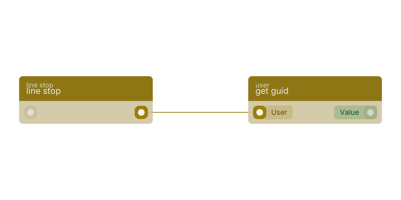 Studio canvas example for the line stop block: typical wiring for line stop.