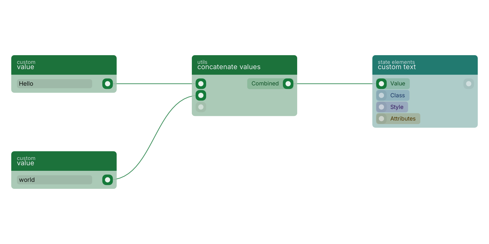 Studio canvas example for the concatenate values block: joining texts into one.