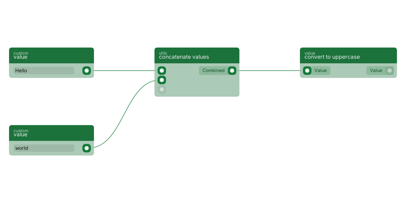 Studio canvas example for the value block: fixed text from a custom value.